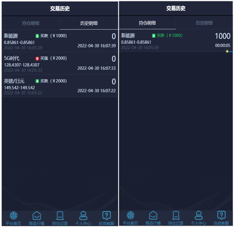 微盘-中信证券理财源码-三爸源码-2