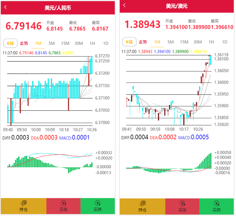 三种语言白色UI界面微盘源码程序,微交易系统源码-三爸源码-2