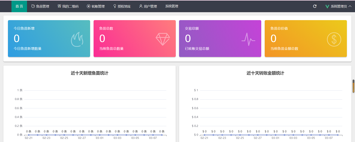 盗u系统源码本地化接口,新增USDT天眼查暂时只做TRC-三爸源码-3