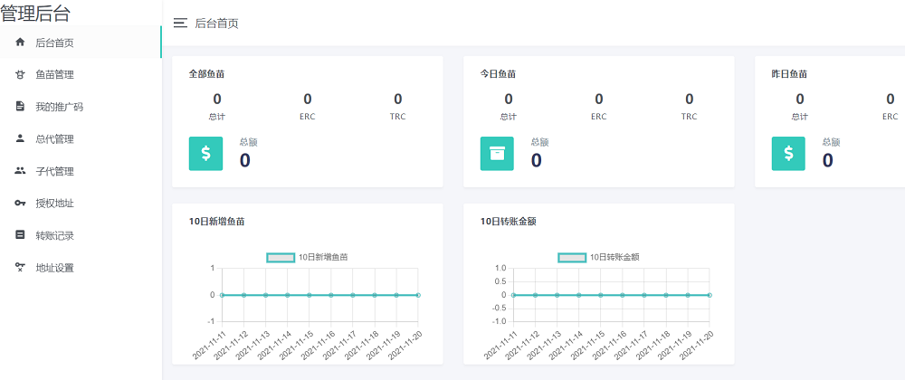 更新修复版盗u秒u系统平台源码,盗usdt平台源码usdt空投,扫码转账授权带视频搭建教程-三爸源码-9