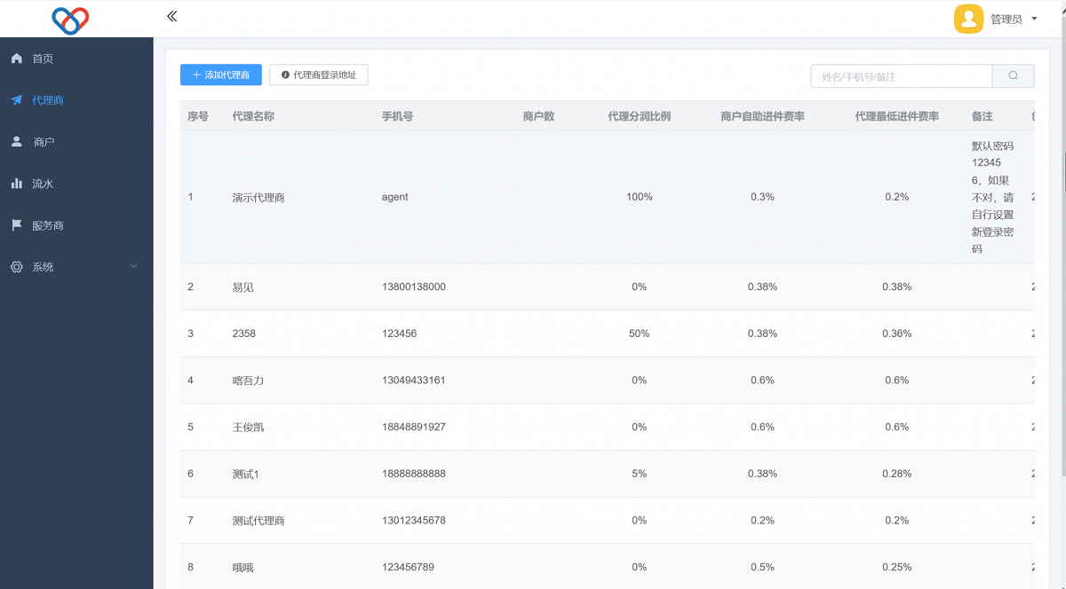 独立版智狐聚合支付系统源码v1.0.5.21-三爸源码-3