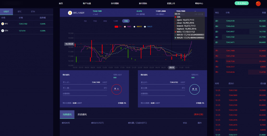 新版本lEO数值资产系统源码c2c币数值虚拟币合约交易平台源码自动撮合松机器人功能-三爸源码-4