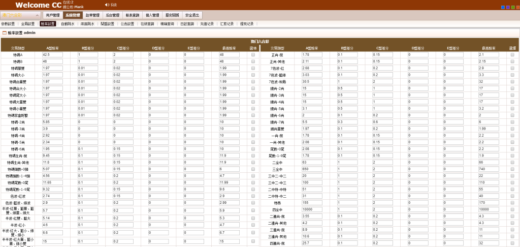 2021版OA专业澳门,香港6和彩,修改注单,自动开奖,新版开奖器-三爸源码-8