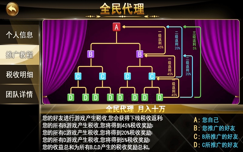 金币1:1电玩城棋牌游戏运营版全套源码-三爸源码-8