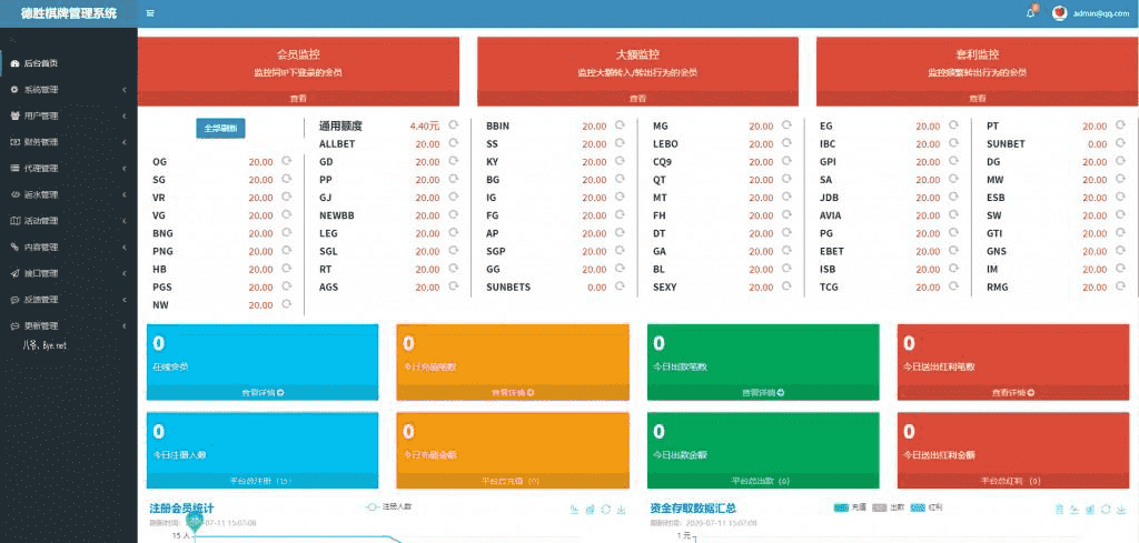 价值8000最新银河APP源码，视讯银河娱乐解密组件+二开代理功能+修复若干问题-三爸源码-7