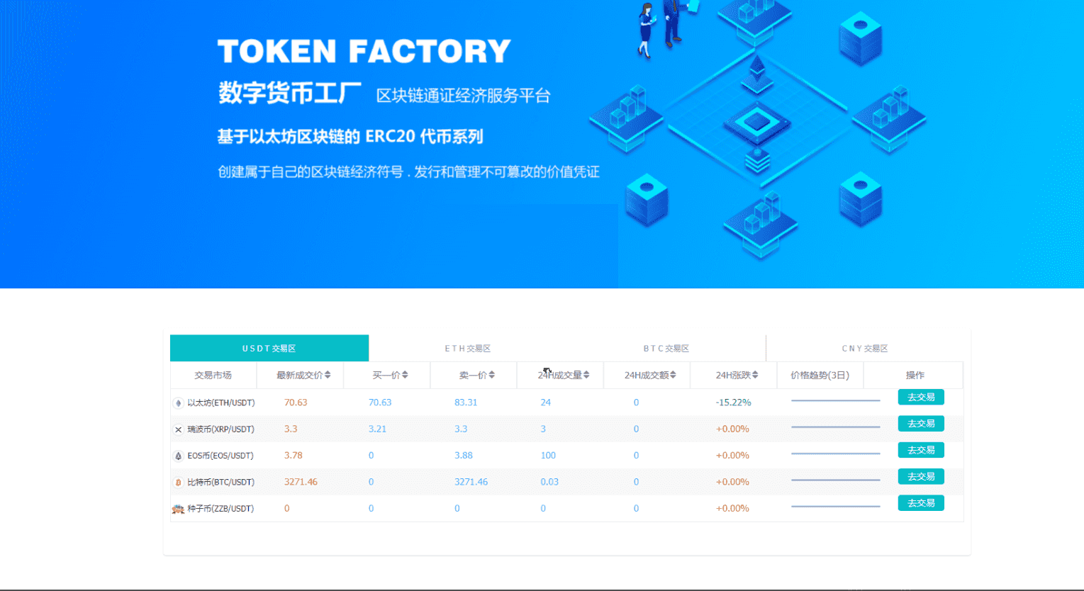 全新升级区块链交易所源码OTC场外交易系统手动充币提币PC+WAP包含安装教程-三爸源码-3