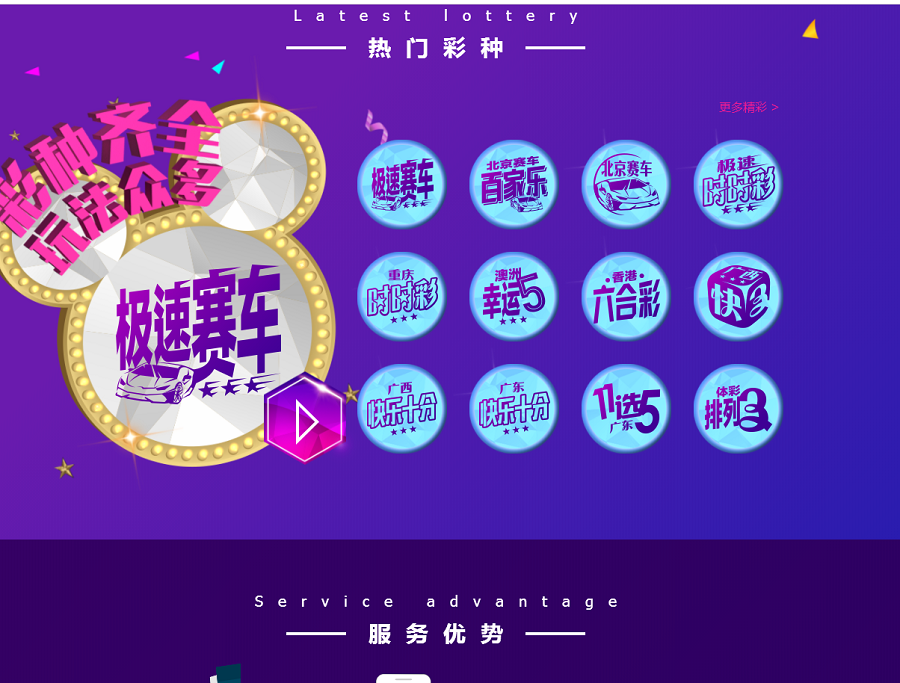 2019迪士尼C乐园3整站菠菜ssc源码cp源码+WAP手机端+修复20分钟-三爸源码-2