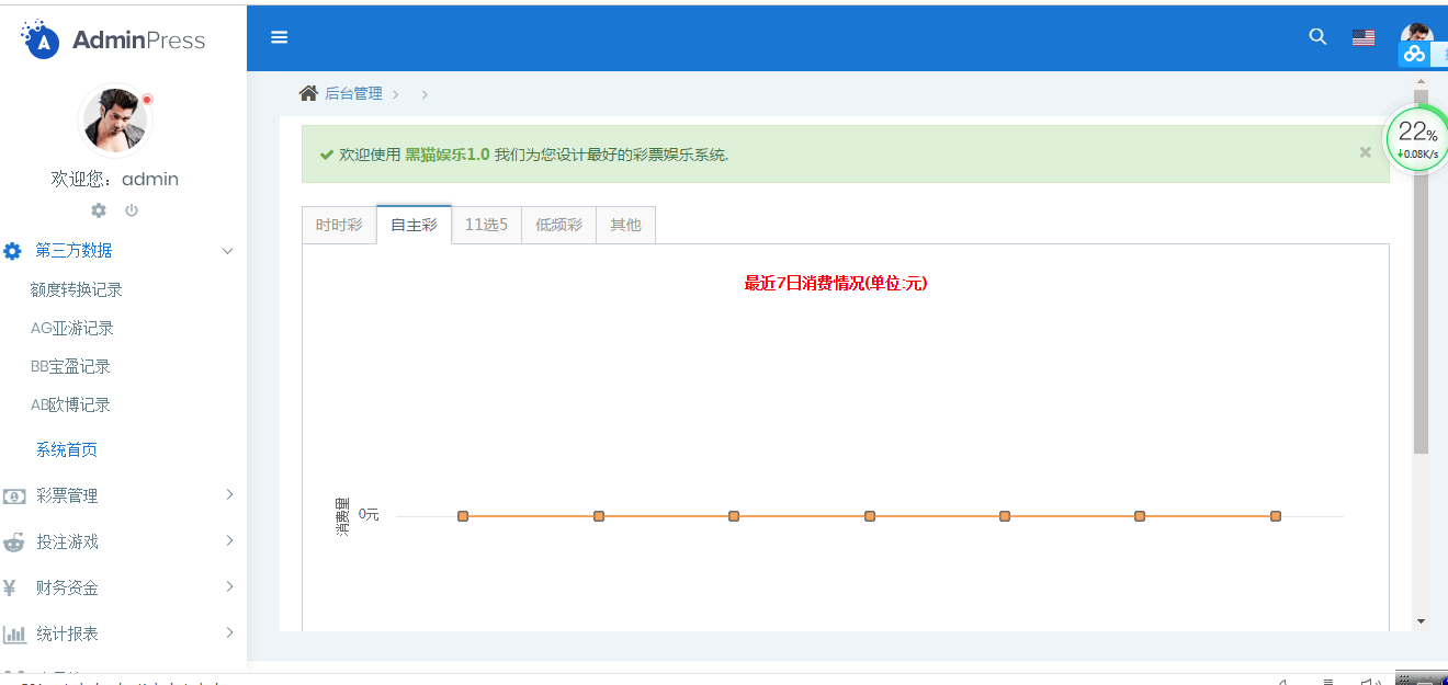 盛世YL源码ThinkPHP5开发+WAP手机端+安装视频教程-三爸源码-1