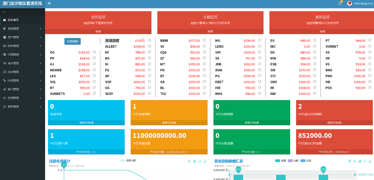 NG娱乐城源码PHP语言开发+二十多套模板-三爸源码-4