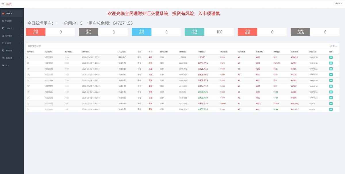 最新抖音外围至尊外汇微盘交易K线走势正常+微信支付宝双通道个人免签运营源码-三爸源码-5