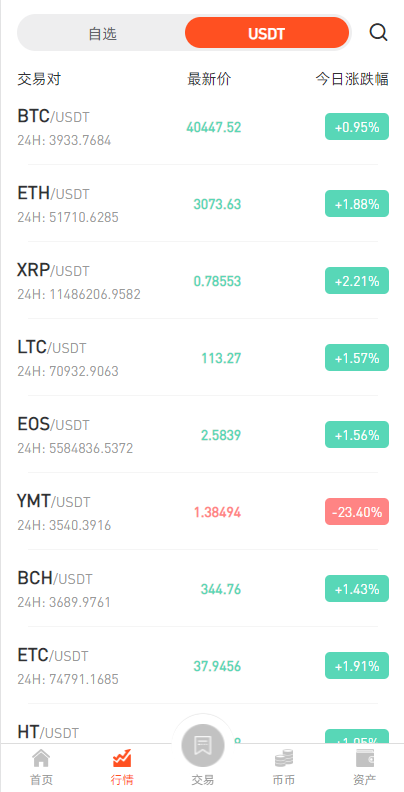 全新区块链交易所/IEO/锁仓挖矿/秒合约/币币交易/双套UI105-三爸源码-4