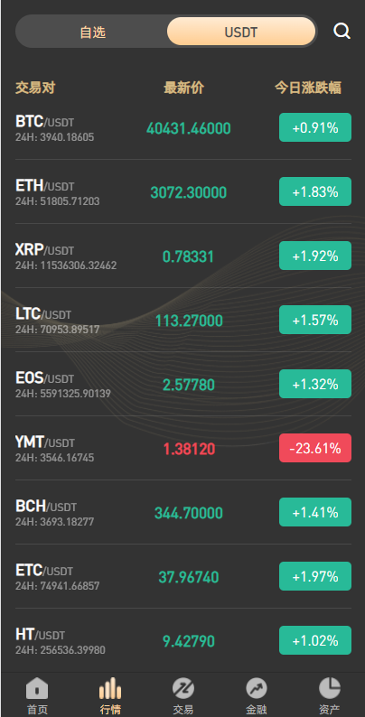 全新区块链交易所/IEO/锁仓挖矿/秒合约/币币交易/双套UI105-三爸源码-15